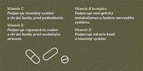 prehľad vitamínov a minerálov dôležitých pre zrak