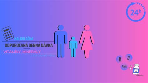 Infografika znázorňujúca odporúčané denné dávky živín pre rôzne vekové skupiny