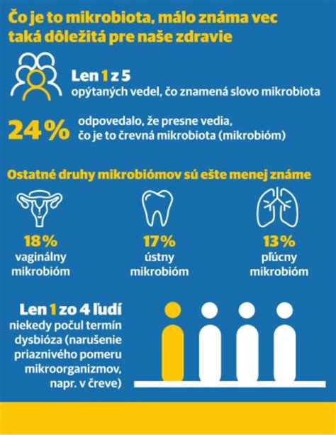 Infografika s potravinami, ktorým sa vyhnúť počas dojčenia
