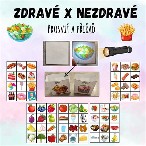 Ilustrácia znázorňujúca nezdravé potraviny a ich vplyv na zdravie