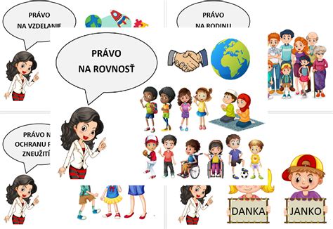 Ilustrácia zobrazujúca rôzne aspekty práv dieťaťa