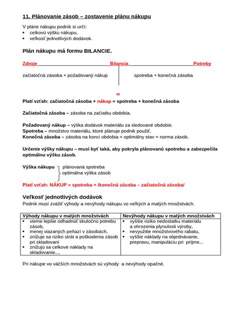 Plánovanie nákupu a jedálnička