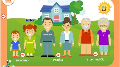 Ilustrácia rodiny hovoriacej po slovensky