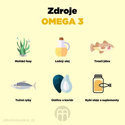 Losos a omega-3 mastné kyseliny