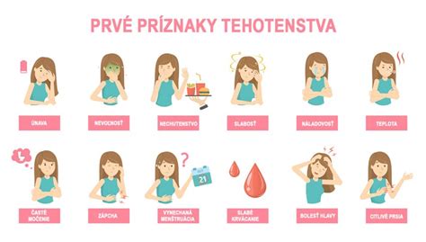 Citlivé prsia v tehotenstve