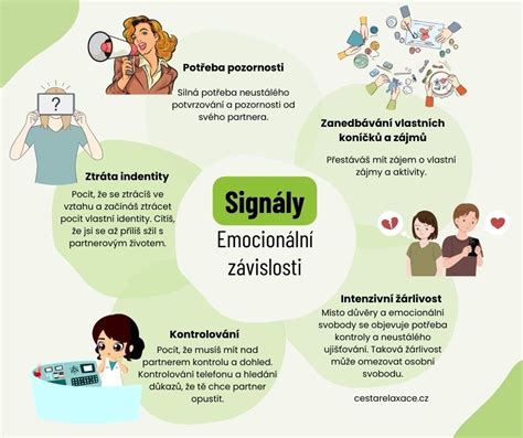 infografika o dopadoch drogovej závislosti na tehotenstvo