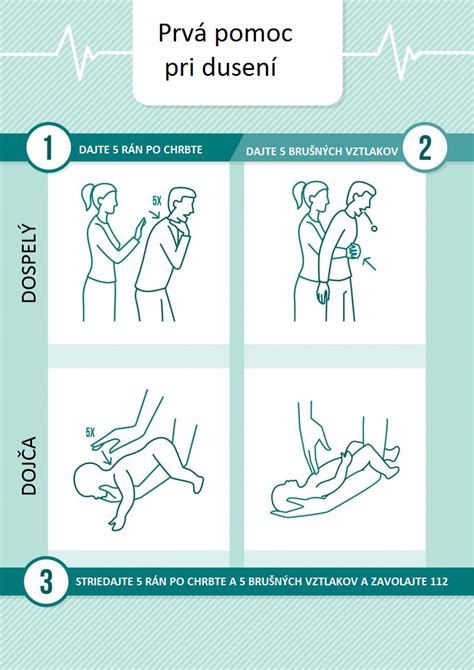 prvá pomoc pri dusení dieťaťa