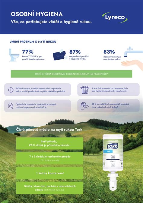 Infografika o hygiene pri používaní odsávačky