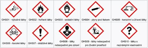 Varovné symboly a ilustrácia nebezpečných bylín