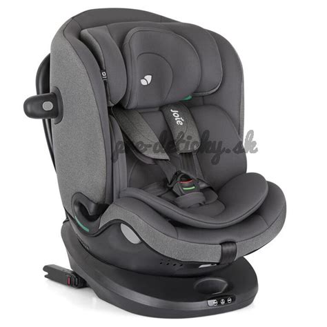 Názorná ukážka upevnenia Isofixovej základne pomocou Isofixu