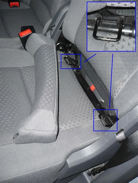 Detail ISOFIX úchytiek v sedadle
