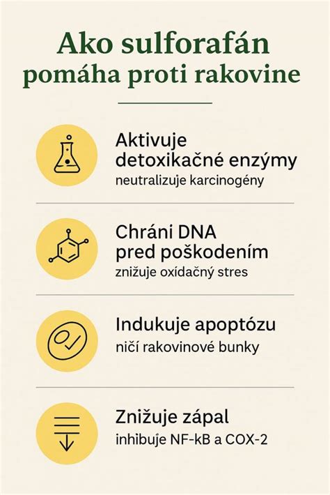 Infografika zobrazujúca dobu detekcie nikotínu v rôznych biologických vzorkách