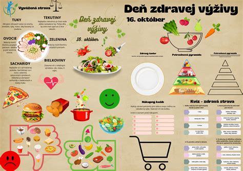 symbol zdravej stravy