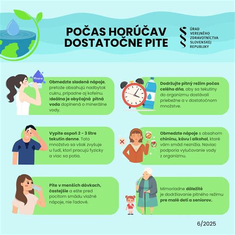 Infografika o dôležitosti pitného režimu pre deti