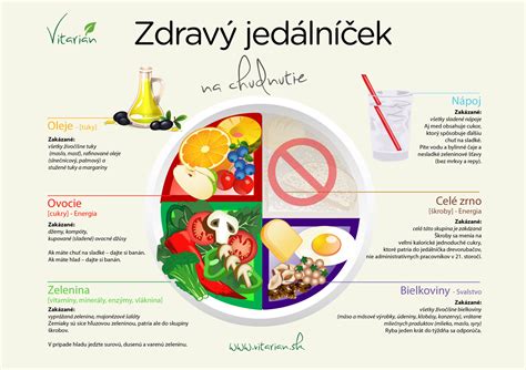 zdravý jedálniček pre tehotné