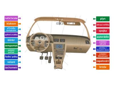 Schéma umiestnenia nálepky na zadnej časti auta