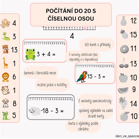 Obrázok s číselnou osou do 20