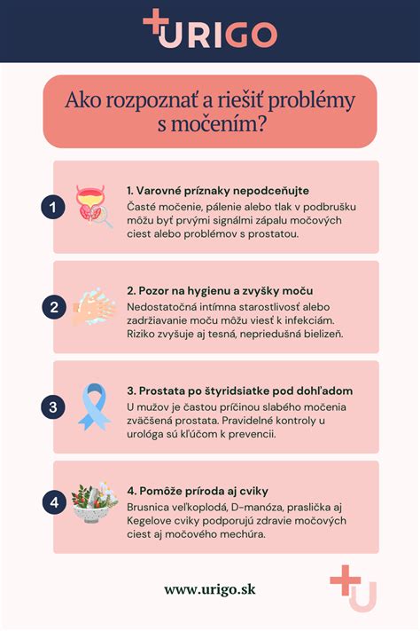 Infografika: Príznaky refluxu u dojčiat