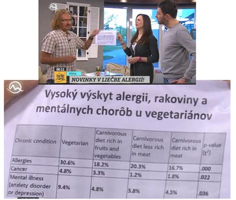 Štruktúra črevnej mikroflóry a jej vplyv na hormóny