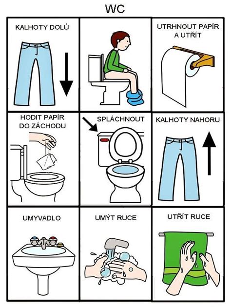 Ilustrácia detských signálov potreby ísť na záchod