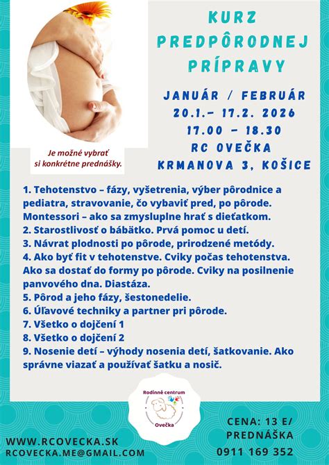 infografika o plodnosti po pôrode