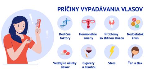 infografika zobrazujúca bežné príčiny neplodnosti u mužov a žien