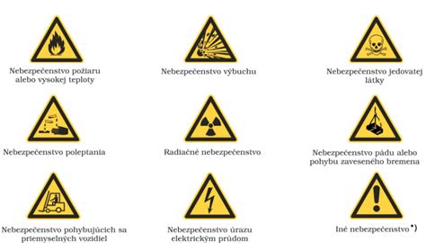 Bezpečnostné symboly pre detské hračky