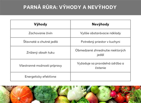 Infografika: Výhody kočíkov Tutek